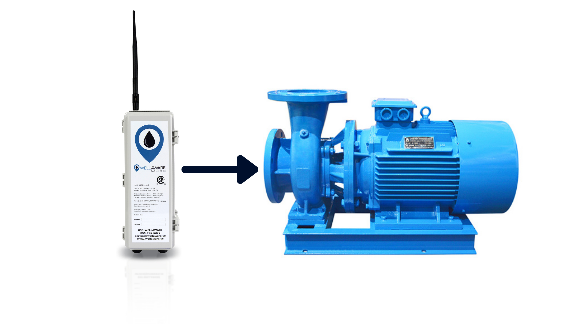 Automatic pump control как работает